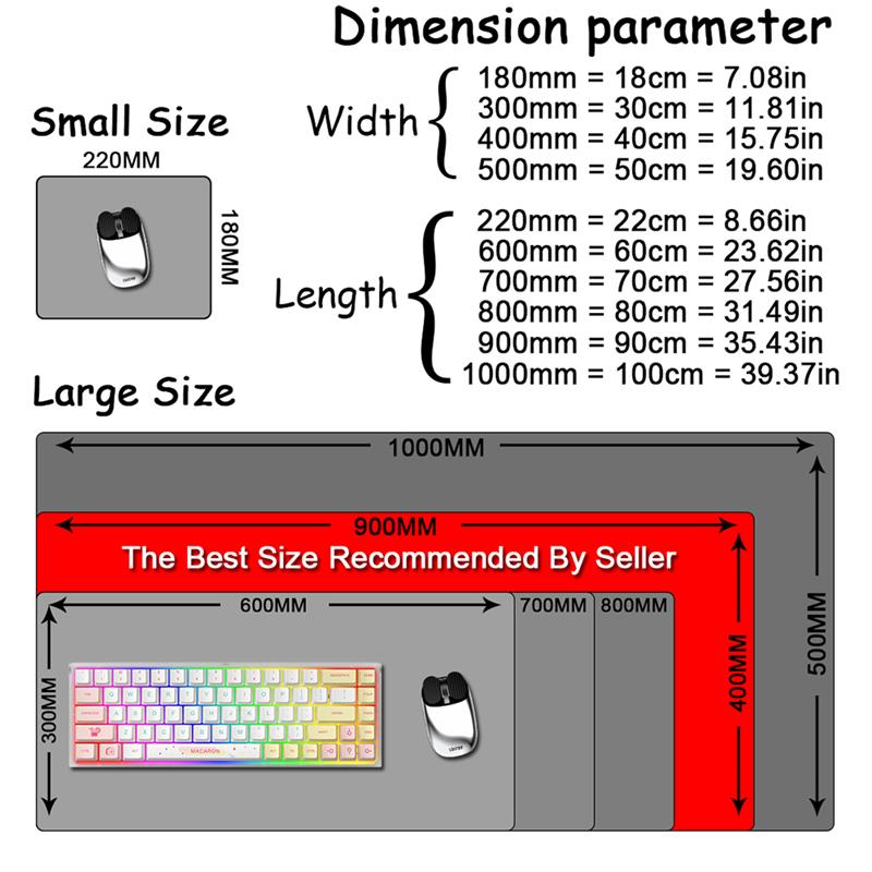 HD Anime Mousepad XXL Bleach M - Home Office Bleaching review and price